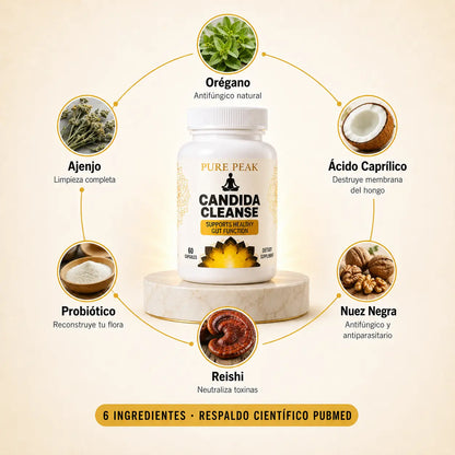 CANDIDA CLEANSE™ — RECUPERA TU ENERGÍA NATURAL 🌿